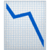 Chart decreasing emoji