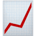 Chart increasing emoji